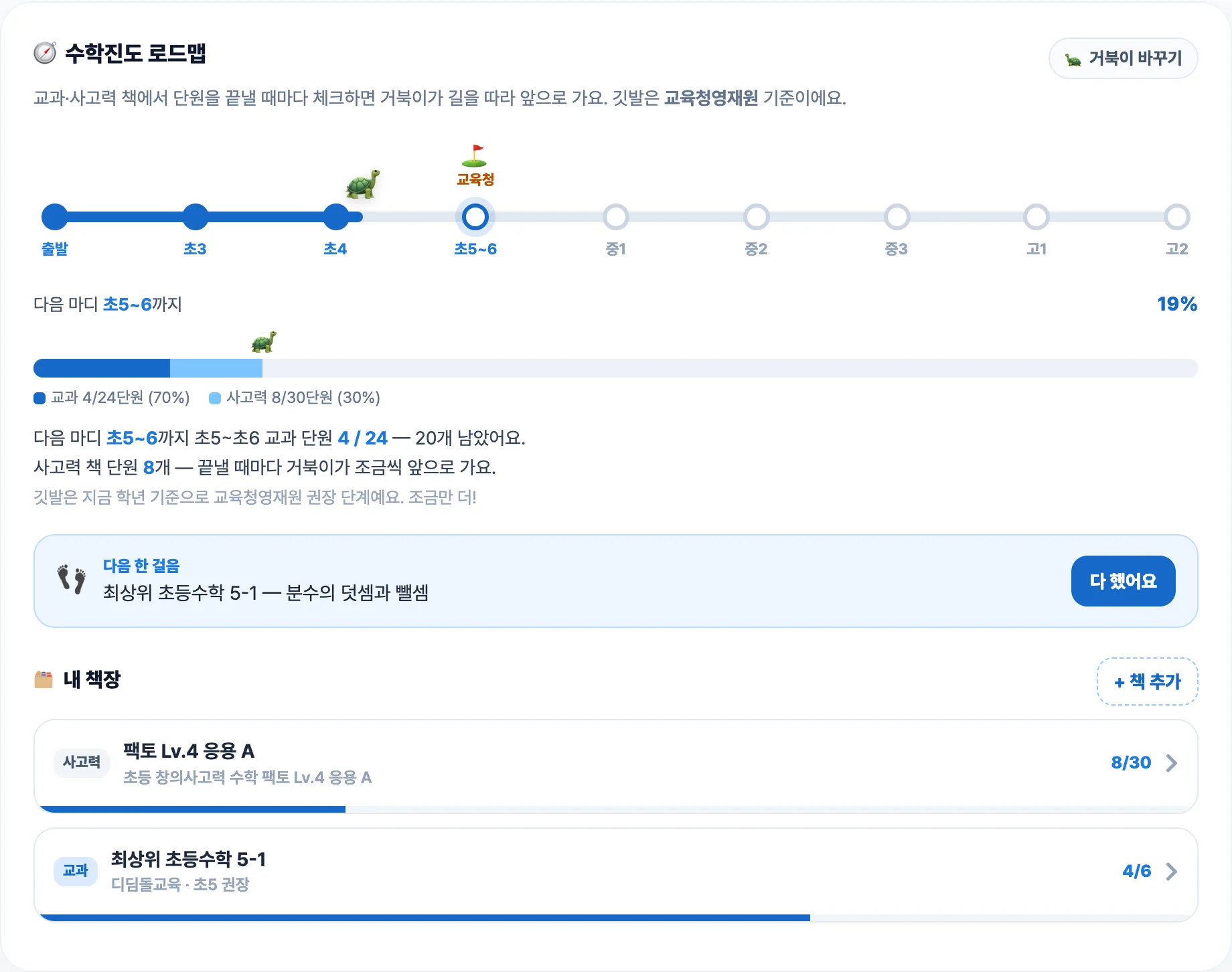 수학진도 로드맵 화면 — 캐릭터가 선행 단계 길을 걷고, 다음 마디까지 교과·사고력 단원 진도가 막대로 보인다